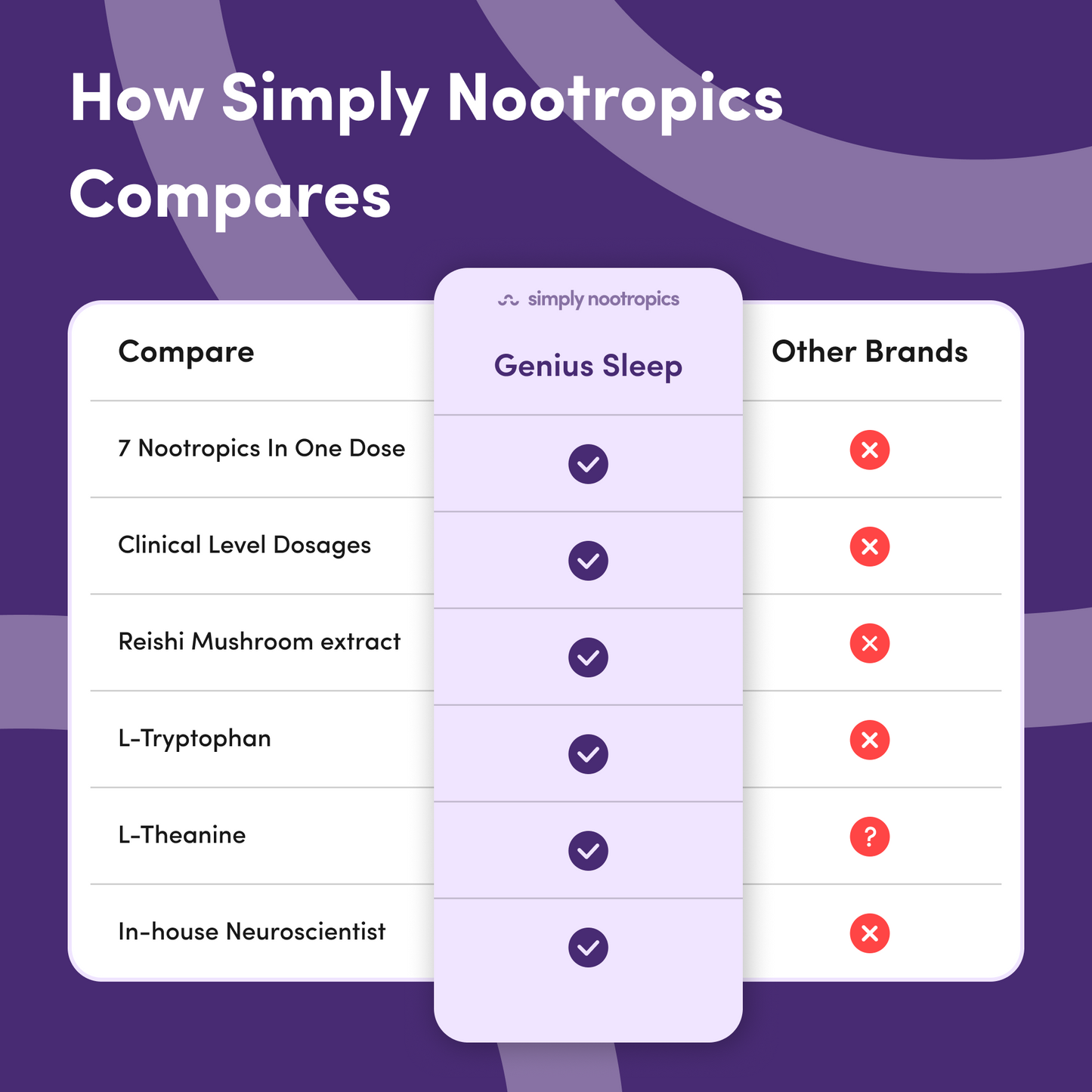 Bolvira Genius Sleep