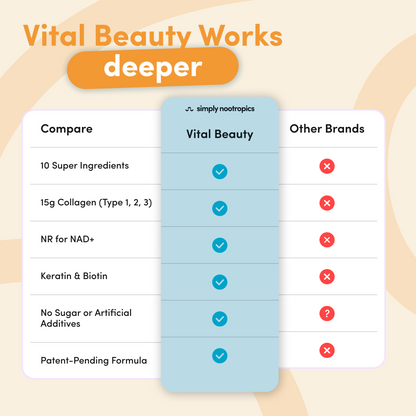 Bolvira Vital Beauty Collagen Powder Mango Passion - 600g